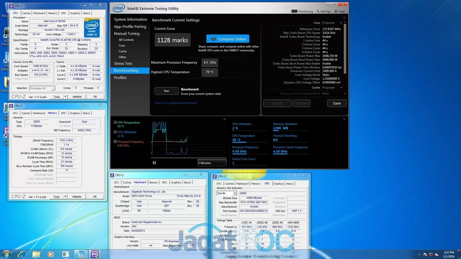 intel xtu benchmark scores