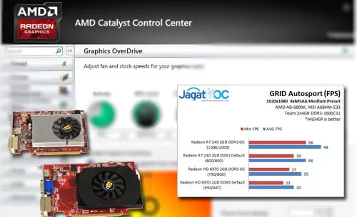 AMD Graphics OverDrive