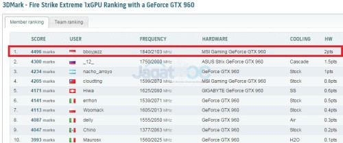 FSE_GTX960_HFP