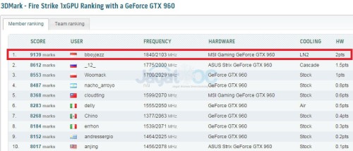 FS_GTX960_HFPa