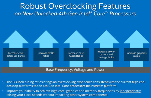 Overclocking BCLK pada Intel Haswell Non-K 'Locked' CPU 3 KSeries_OC