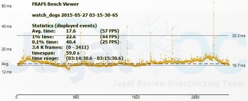 Result_4760K_DEF_MSIG3_WD