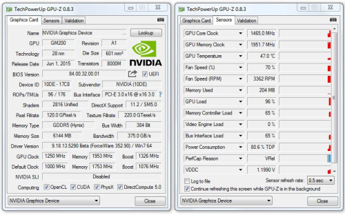 Hands-on Overclocking NVIDIA GeForce GTX 980 Ti 9 *klik untuk memperbesar*