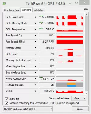 Hands-on: Galax GTX 980 Ti HOF LN2 GOC Edition 2 Galax_GTX980TI_HOF_LN2_GOC_1567