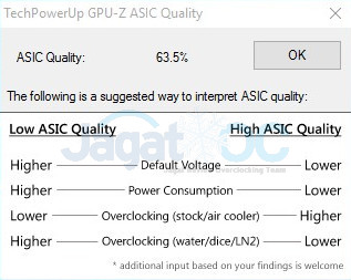 Extreme Overclocking Galax GTX 980 Ti HOF LN2 GOC Edition 2 ASIC_63