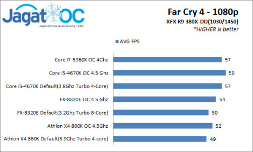 FC4_ed