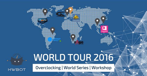 HWBOT World Series 2016