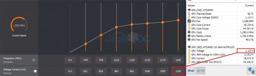 Overclocking Review: Sapphire Nitro Radeon RX 460 4GB OC 5 RX460_OC_Volts_1