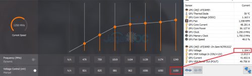 Overclocking Review: Sapphire Nitro Radeon RX 460 4GB OC 3 RX460_OC_Volts_2