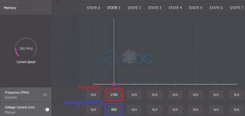 Overclocking Guide: OC AMD Radeon RX Series (480 / 470 / 460) dengan WattMan 5 RX460_OC_Wattman_Panel2_mem