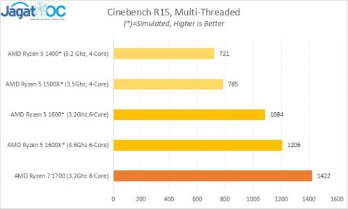 CinebenchR15_MT