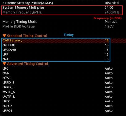 AMD Ryzen 5 2400G (Radeon RX Vega 11) RAM Overclocking: Frequency vs Timing 5 BIOS RR 04