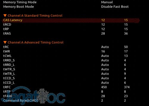 Bench Log: Gigabyte Z370 AORUS Gaming 7 - DDR4 Memory Overclocking 6 3866C12 12 Settings
