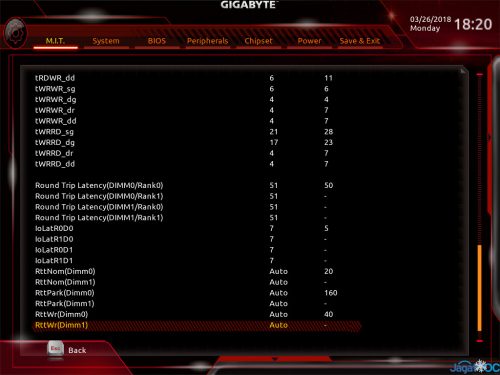 Bench Log: Gigabyte Z370N WiFi – 2 DIMM DDR4 Memory Overclocking 7 Tigas