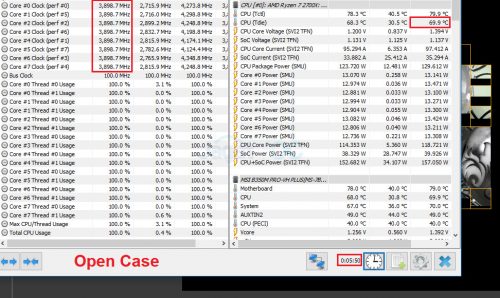 CPU Temperature : PC Case vs Open Air Bench (Ryzen 7 2700X) 5 2 Open 5MinMark