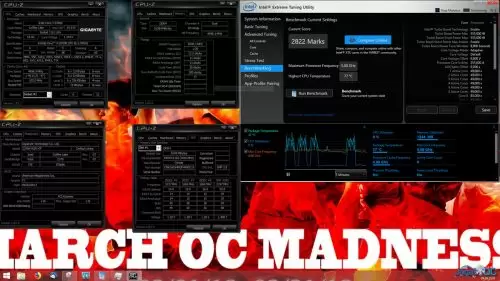 JagatOC - Gigabyte Aorus Competition Recap 2018: 5G Efficiency Battle! 3 NIK XTU 2822