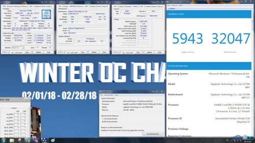 JagatOC - Gigabyte Aorus Competition Recap 2018: 5G Efficiency Battle! 17 Nik Honorable mention