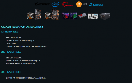 JagatOC - Gigabyte Aorus Competition Recap 2018: 5G Efficiency Battle! 23 Prizes 2