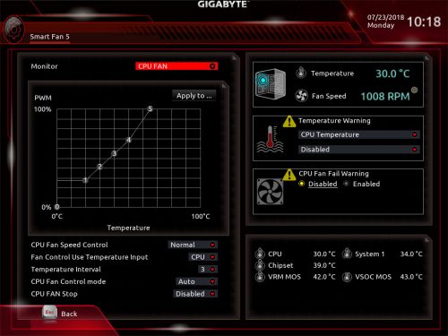 BIOS B450 AORUS PROWIFI 11