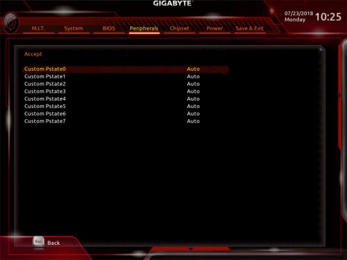 BIOS B450 AORUS PROWIFI 16