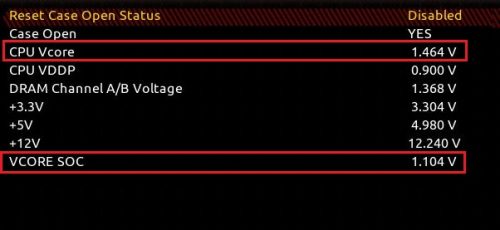Hands-on Review & Overclocking: Gigabyte B450 AORUS PRO WIFI 4 VOffset 01