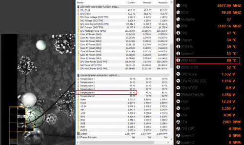 Hands-on Review & Overclocking: Gigabyte B450 AORUS PRO WIFI 3 VRM Temp