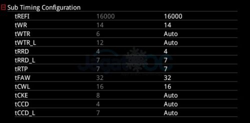 Overclocking & Review: Corsair Vengeance RGB PRO DDR4-3200CL16 16GB Kit (di platform Intel Z370 & AMD X470) 5 2 13B