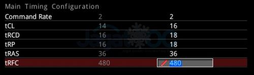 Overclocking & Review: Corsair Vengeance RGB PRO DDR4-3200CL16 16GB Kit (di platform Intel Z370 & AMD X470) 7 2 14A