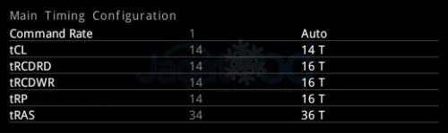 Overclocking & Review: Corsair Vengeance RGB PRO DDR4-3200CL16 16GB Kit (di platform Intel Z370 & AMD X470) 17 2 19A