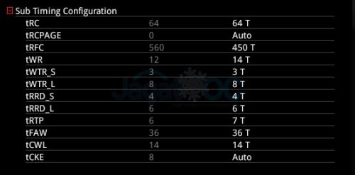 Overclocking & Review: Corsair Vengeance RGB PRO DDR4-3200CL16 16GB Kit (di platform Intel Z370 & AMD X470) 18 2 19B