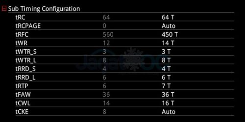 Overclocking & Review: Corsair Vengeance RGB PRO DDR4-3200CL16 16GB Kit (di platform Intel Z370 & AMD X470) 21 2 20B