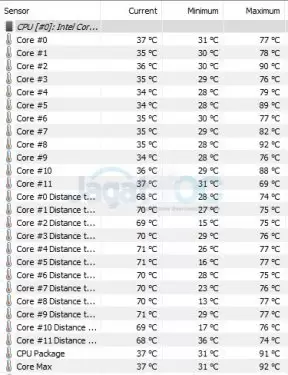 Overclocking Review: EKWB EK-KIT S240 Watercooling Kit (di Core i9-7920X 12-Core) 7 2 7 1