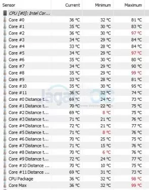 Overclocking Review: EKWB EK-KIT S240 Watercooling Kit (di Core i9-7920X 12-Core) 9 2 9 1