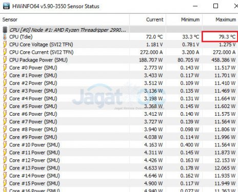 result 2990WX 4Ghz