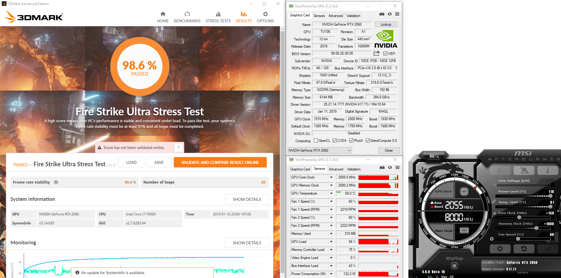 Rtx 2060 online analisis