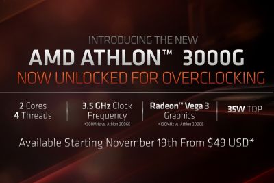 AMD 3000G Logo