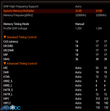 A320M S2H V2 OC Setting Summary RAM 3200