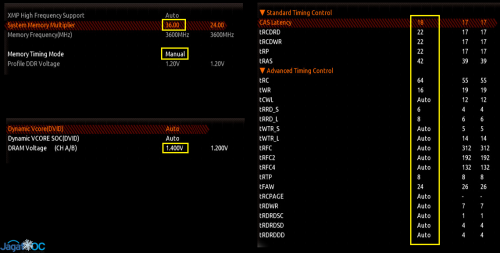 A320M S2H V2 OC Setting Summary RAM 3600